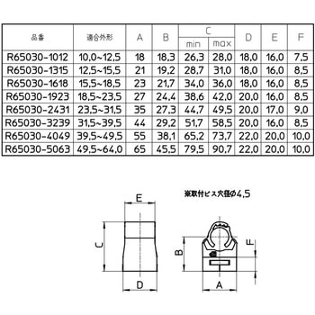 管固定バンド SANEI