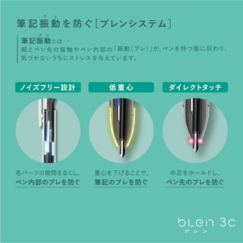 ブレン3C0.5 ゼブラ
