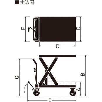 プッシュキャデ をくだ屋技研
