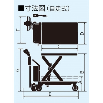 リフトテーブルキャデ をくだ屋技研