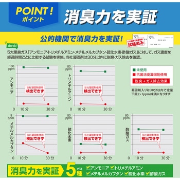 カプセルテント防災トイレ3点セット(折りたたみ式ポータブルトイレ) ブレイン