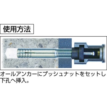 SD-2036-CL テクノ オールアンカー専用電動油圧マシン 1台 サンコー