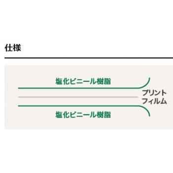 ワーロン 耐水シート WARLON