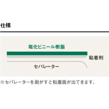 ハルワーロン WARLON