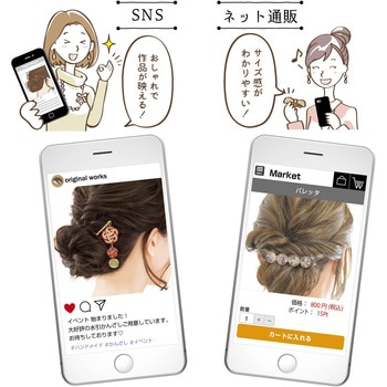 着画作成キット(ヘアアクセサリー用) ORIGINAL WORKS(ササガワ)