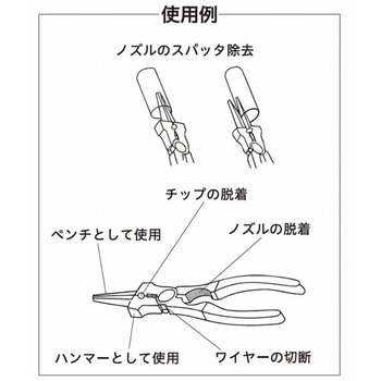 溶接専用ペンチ ヘルプライヤ マイト工業株式会社