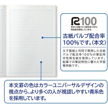 スクールラインプラス 科目名入り(社会) 日本ノート