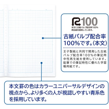 スクールラインプラス 6mm方眼罫(ブルー) 日本ノート