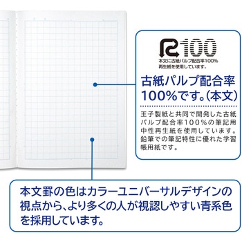 スクールラインプラス 10mm方眼罫 日本ノート