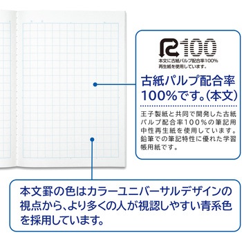 スクールラインプラス 12mm方眼罫(ブルー) 日本ノート