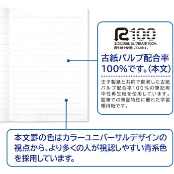 スクールラインプラス ヨコ罫18行 日本ノート