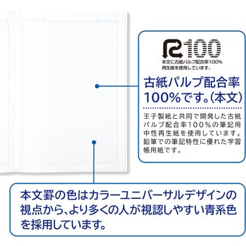 スクールラインプラス A4方眼罫5mm 日本ノート