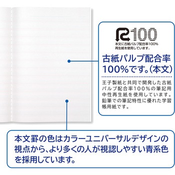 スクールラインプラス A4英習罫13段 日本ノート