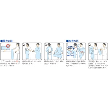 使い捨て介護用エプロン オオサキメディカル