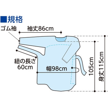 使い捨て介護用エプロン オオサキメディカル