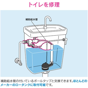 ガオナ ボールタップ 補助給水管あり (トイレ修理 ロータンク用 ほとんどのメーカー取付可能) GAONA(ガオナ)