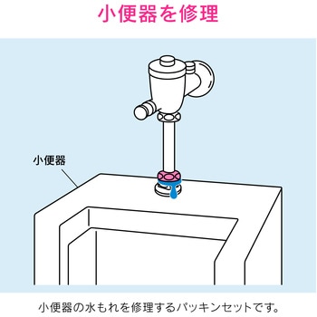 ガオナ 小便器用パッキン (水もれ修理 フラッシュバルブ給水管) GAONA(ガオナ)