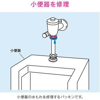 ガオナ 小便器用パッキン (水もれ修理 フラッシュバルブ給水管) GAONA(ガオナ)