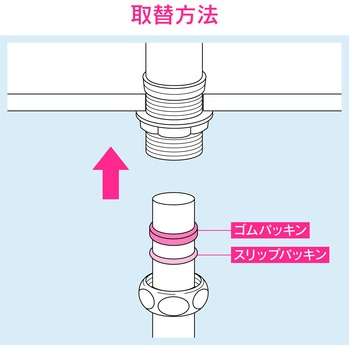 ガオナ トイレ洗浄管用パッキン (水もれ修理 排水管 隅付ロータンク) GAONA(ガオナ)