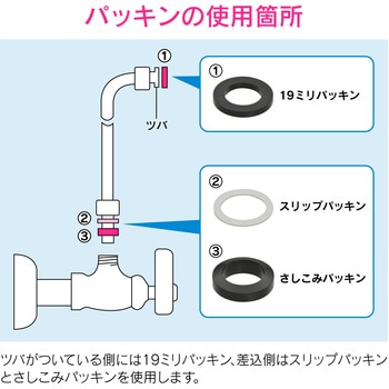 ガオナ 給水管用パッキンセット (水もれ修理 トイレロータンク 立水栓 止水栓) GAONA(ガオナ)
