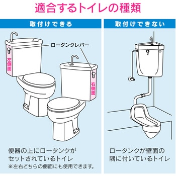 ガオナ トイレ用レバーハンドル 密結ロータンク用 (大小切替付 交換用)