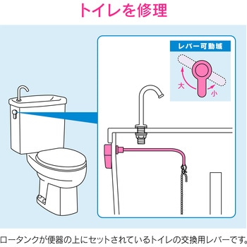 ガオナ トイレ用レバーハンドル 密結ロータンク用 (大小切替付 交換用) GAONA(ガオナ)
