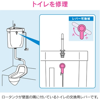 ガオナ トイレ用レバーハンドル 隅付ロータンク用 (大小切替付 交換用) GAONA(ガオナ)