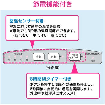 ガオナ 前丸暖房便座 (標準・大型サイズ兼用 取替用 節電 ソフト閉止