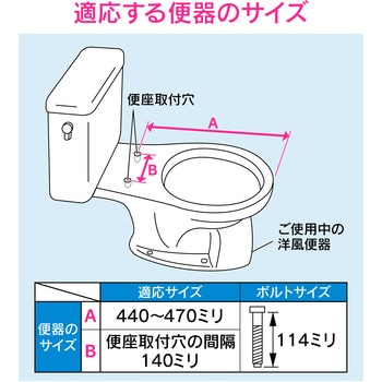 ガオナ 前丸暖房便座 (標準・大型サイズ兼用 取替用 節電 ソフト閉止) GAONA(ガオナ)