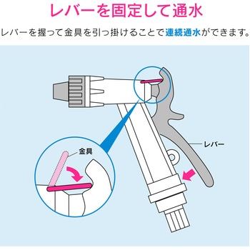 ガオナ レバーノズルセット 洗浄用 (トイレ 洗面 掃除 強力ジェット水流) GAONA(ガオナ)