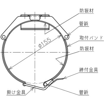 自動車用ブラケット モリタ宮田