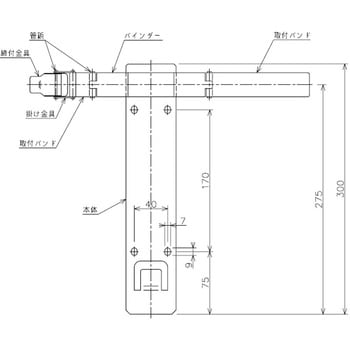自動車用ブラケット モリタ宮田
