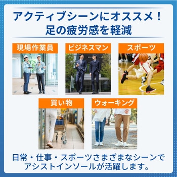 メディエイド アシストインソール アーチ&グリップ SIGMAX(シグマックス)