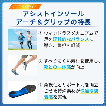 メディエイド アシストインソール アーチ&グリップ SIGMAX(シグマックス)