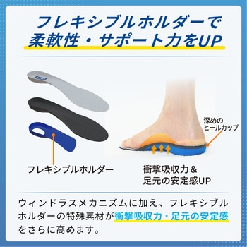 メディエイド アシストインソール アーチ&グリップ SIGMAX(シグマックス)