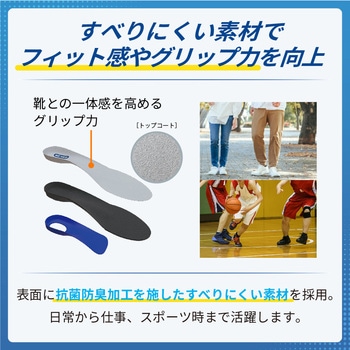 メディエイド アシストインソール アーチ&グリップ SIGMAX(シグマックス)