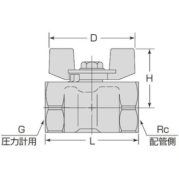 ステンレス鋼製圧力計ゲージバルブ KITZ(キッツ)