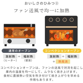 コンベクシヨンオーブン Grill Partner YAMAZEN(山善)