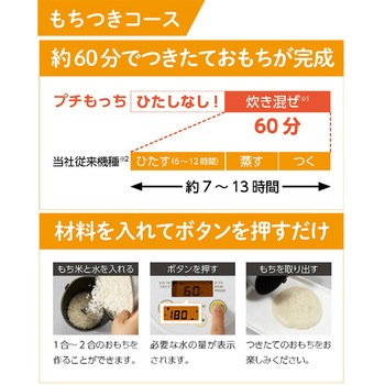 全自動もちつき機 プチもっち エムケー精工