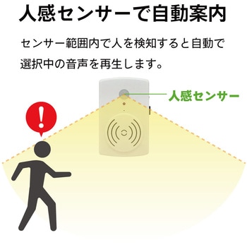 <屋内用>人感検知音声ガイド ブロードウォッチ
