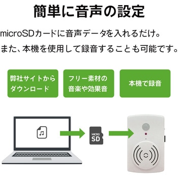 <屋内用>人感検知音声ガイド ブロードウォッチ