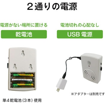 <屋内用>人感検知音声ガイド ブロードウォッチ