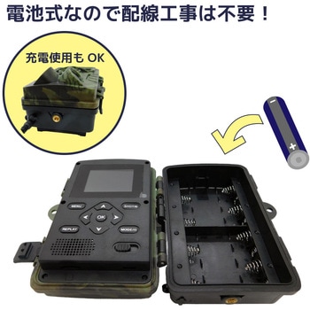 【2.7 K ・3 年待機・LCD 付き】防水赤外線動感検知防犯カメラ ブロードウォッチ