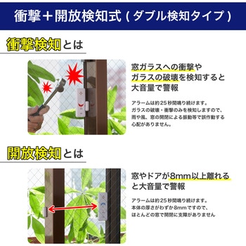 窓ピタッアラーム 衝撃+開放検知式(ダブル検知タイプ) 防犯 アラーム 4P ホワイト ELPA