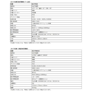 SecuSTATION 防犯カメラ POE給電 500万画素 SecuSTATION