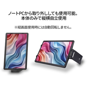 14型/1920×1080/miniHDMI×1、TypeC×1/ブラック/スピーカー：無 JAPANNEXT