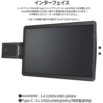 14型/1920×1080/miniHDMI×1、TypeC×1/ブラック/スピーカー：無 JAPANNEXT