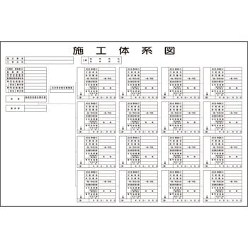 施工体系図 (板のみ) JSグループ