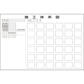 施工体系図 (板のみ) JSグループ