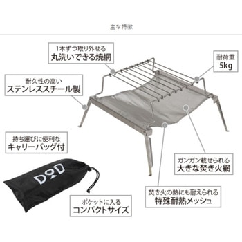 秘密のグリルちゃん DOD(ディーオーディー)